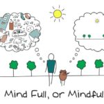 Έρευνα για την αξιολόγηση της διδασκαλίας της ενσυνειδητότητας (mindfulness) & της βελτίωσης της ψυχικής υγείας και των επιδόσεων των μαθητών στην Βρετανία